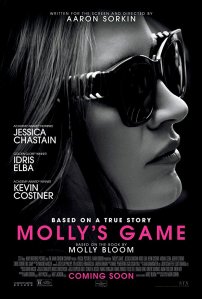 Molly's Game, Aaron Sorkin